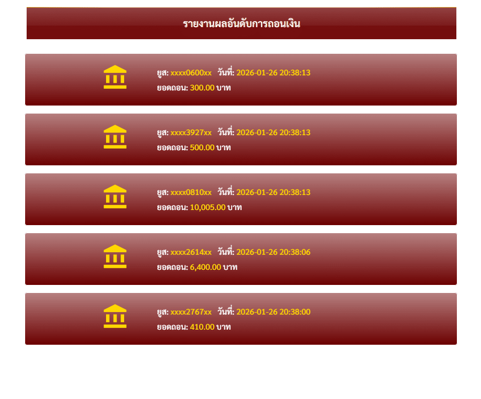 รายงานผลอันดับการถอนเงิน